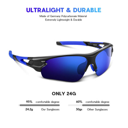 BEACOOL Polarized Sports Sunglasses for Men Women Youth Baseball Fishing Cycling Running Golf Motorcycle Tac Glasses UV400