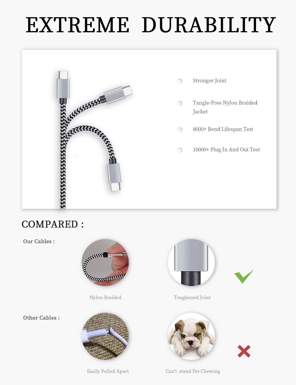 USB Type C Cable Fast Charging, Tpc001 5 Pack(6Ft 3A) Braided C Charger Cables Compatible with Samsung S10e/note 9/s10/s9/s8 Plus/A80/A50/A20