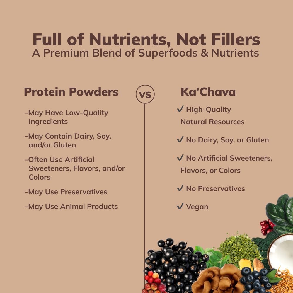 Ka’Chava All-In-One Nutrition Shake Blend, Chocolate, 85+ Superfoods, Nutrients & Plant-Based Ingredients, 26g Vitamins and Minerals, 25g Plant-Based Protein, 2lb