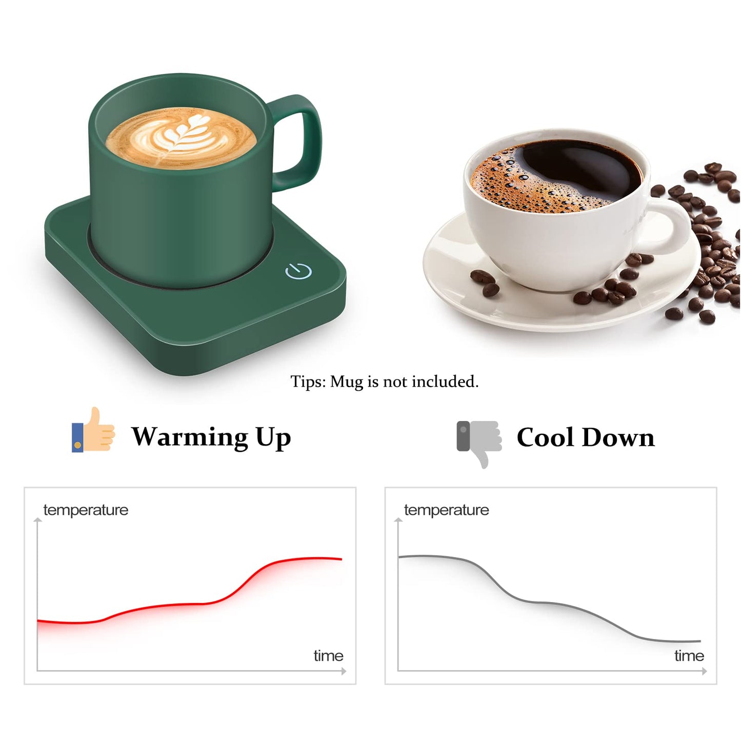 VOBAGA Mug Warmer for Coffee, Electric Coffee Warmer for Desk with Auto Shut Off, 3 Temperature Setting Smart Cup Warmer for Heating Coffee, Beverage, Milk, Tea and Hot Chocolate (No Cup)