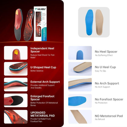 VALSOLE Heavy Duty 220+lbs Orthotic Inserts for Plantar Fasciitis - Absorb Shock, Support High Arches and Flat Feet