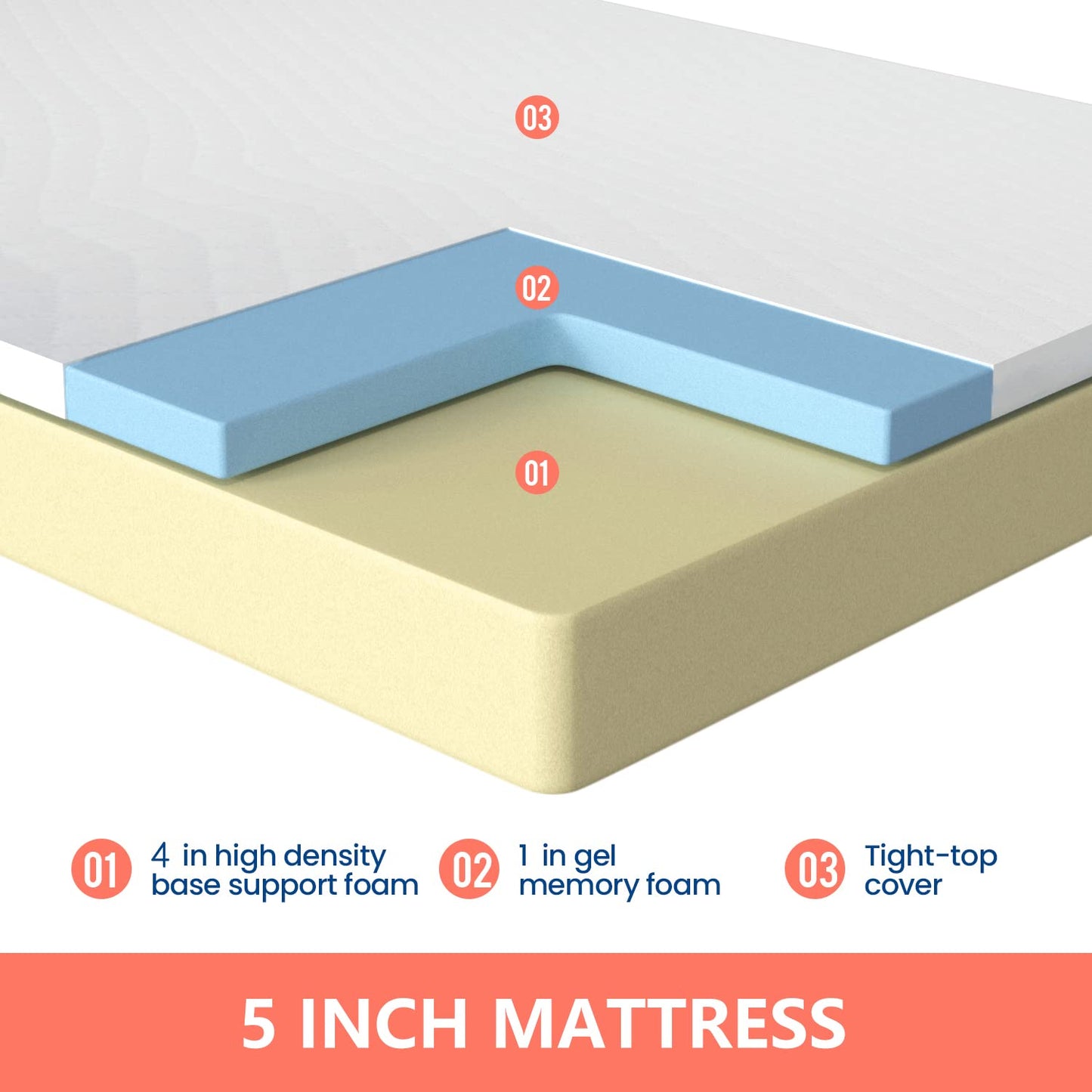 FDW 5 Inch Gel Memory Foam Mattress Medium-Firm Mattress for Pressure Relief & Cooler Sleep Mattress for Kid Adults CertiPUR-US Certified Mattress in a Box,Twin