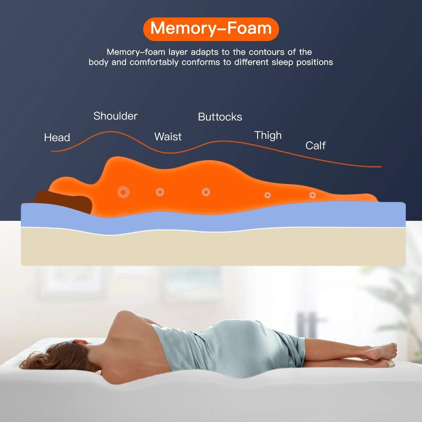 FDW 5 Inch Gel Memory Foam Mattress Medium-Firm Mattress for Pressure Relief & Cooler Sleep Mattress for Kid Adults CertiPUR-US Certified Mattress in a Box,Twin