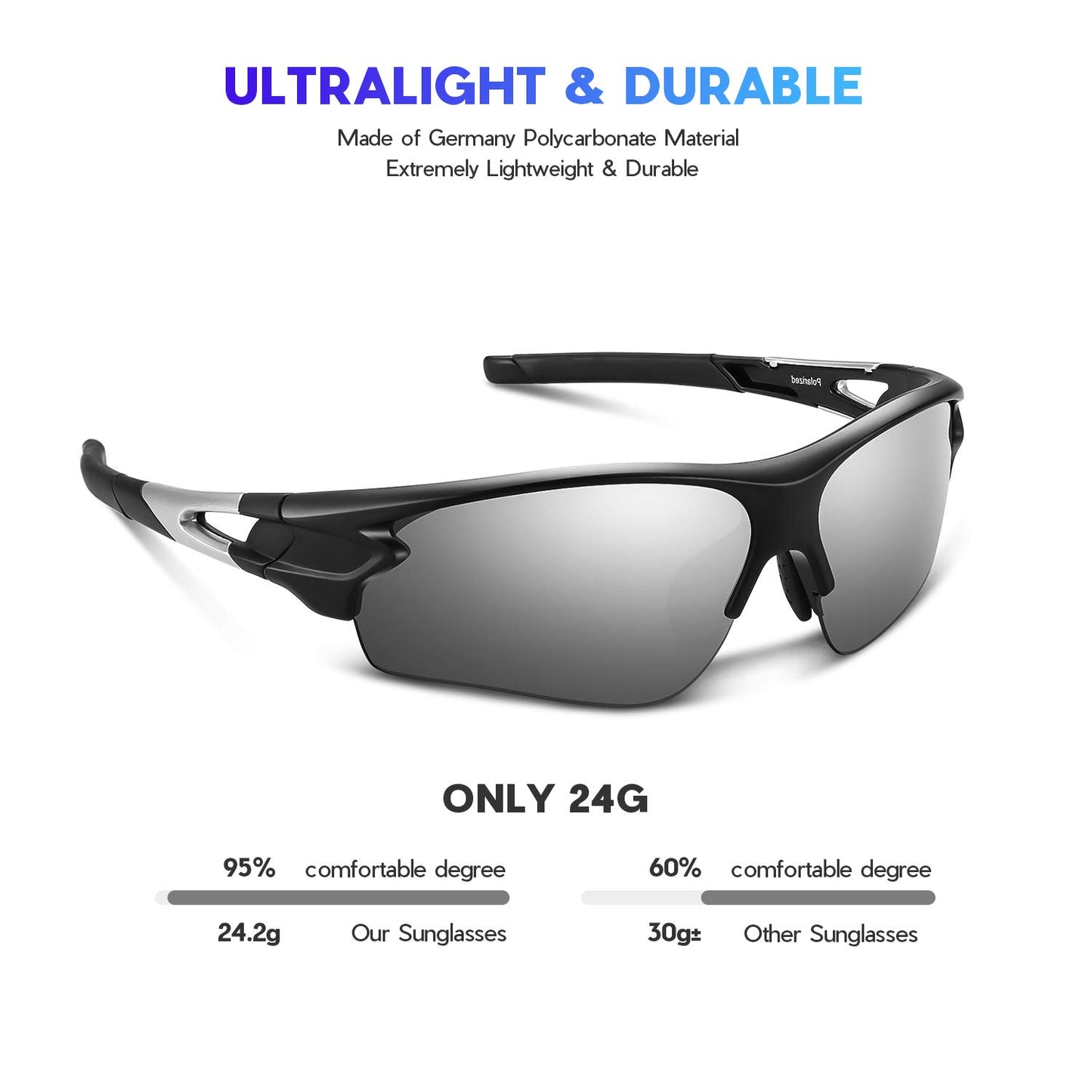 BEACOOL Polarized Sports Sunglasses for Men Women Youth Baseball Fishing Cycling Running Golf Motorcycle Tac Glasses UV400