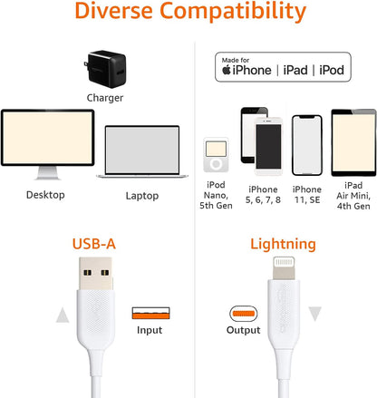 Amazon Basics 2-Pack USB-A to Lightning ABS Charger Cable, MFi Certified Charger for Apple iPhone 14 13 12 11 X Xs Pro, Pro Max, Plus, iPad, 6 Foot, White