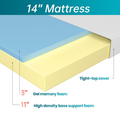 FDW 5 Inch Gel Memory Foam Mattress Medium-Firm Mattress for Pressure Relief & Cooler Sleep Mattress for Kid Adults CertiPUR-US Certified Mattress in a Box,Twin