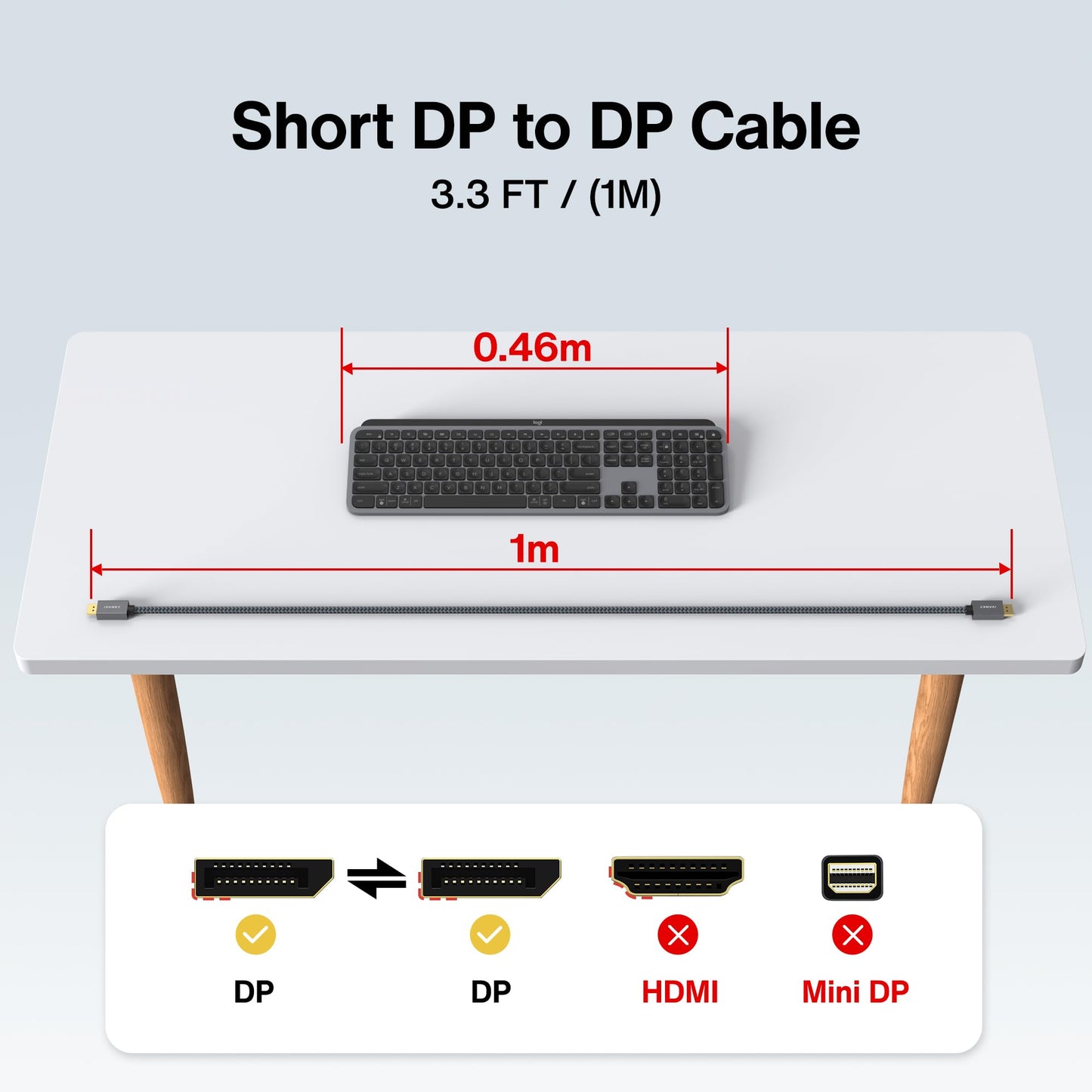 IVANKY VESA Certified DisplayPort Cable, 6.6ft DP Cable 1.2,[4K@60Hz, 2K@165Hz, 2K@144Hz], Gold-Plated Braided High Speed Display Port Cable 144Hz, for Gaming Monitor, Graphics Card, TV, PC, Laptop