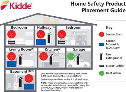 Kidde Smoke Detector, Hardwired Smoke Alarm with Battery Backup, Test-Silence Button