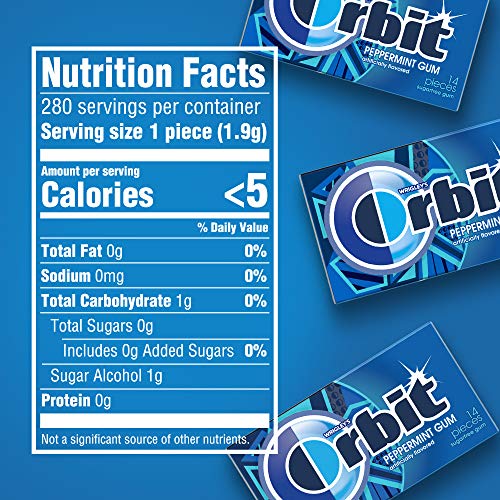 ORBIT Peppermint Sugarfree Chewing Gum Bulk, 20 Packs of 14-Pieces (280 Total Pieces)