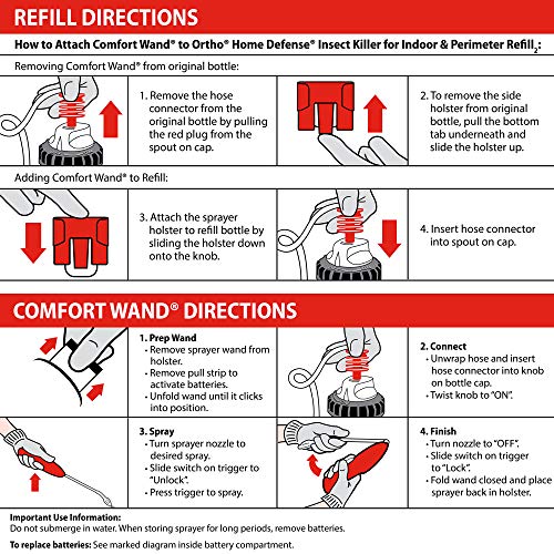 Ortho Home Defense Insect Killer for Indoor & Perimeter2 with Comfort Wand, Controls Ants, Roaches, and Spiders, 1.1 gal., 1 Pack