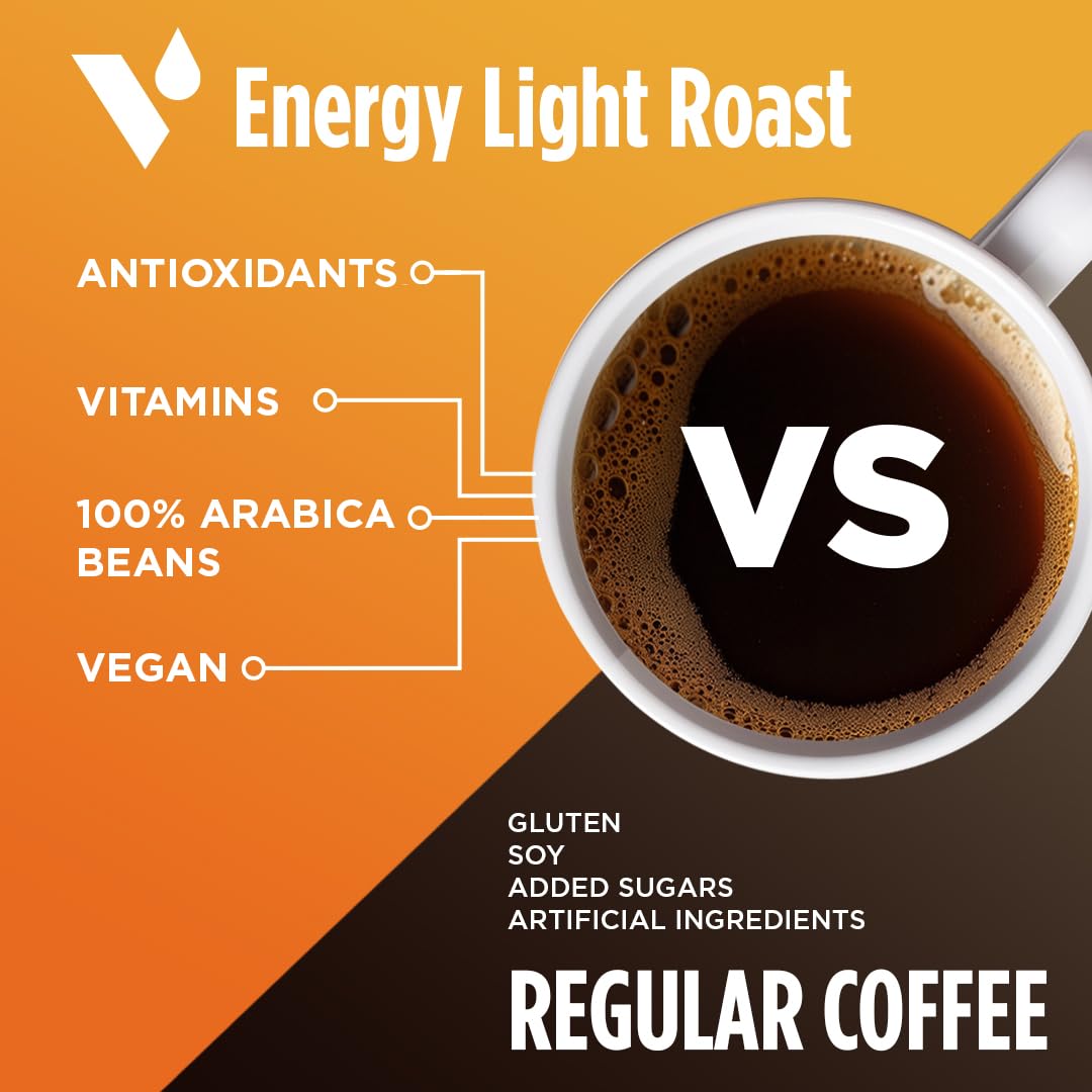 VitaCup Mushroom Coffee Pods - Boost Focus & Immunity with Lions Mane, Chaga, Vitamins, for Memory & Clarity, Recyclable K-Cup Pods, 16 Ct