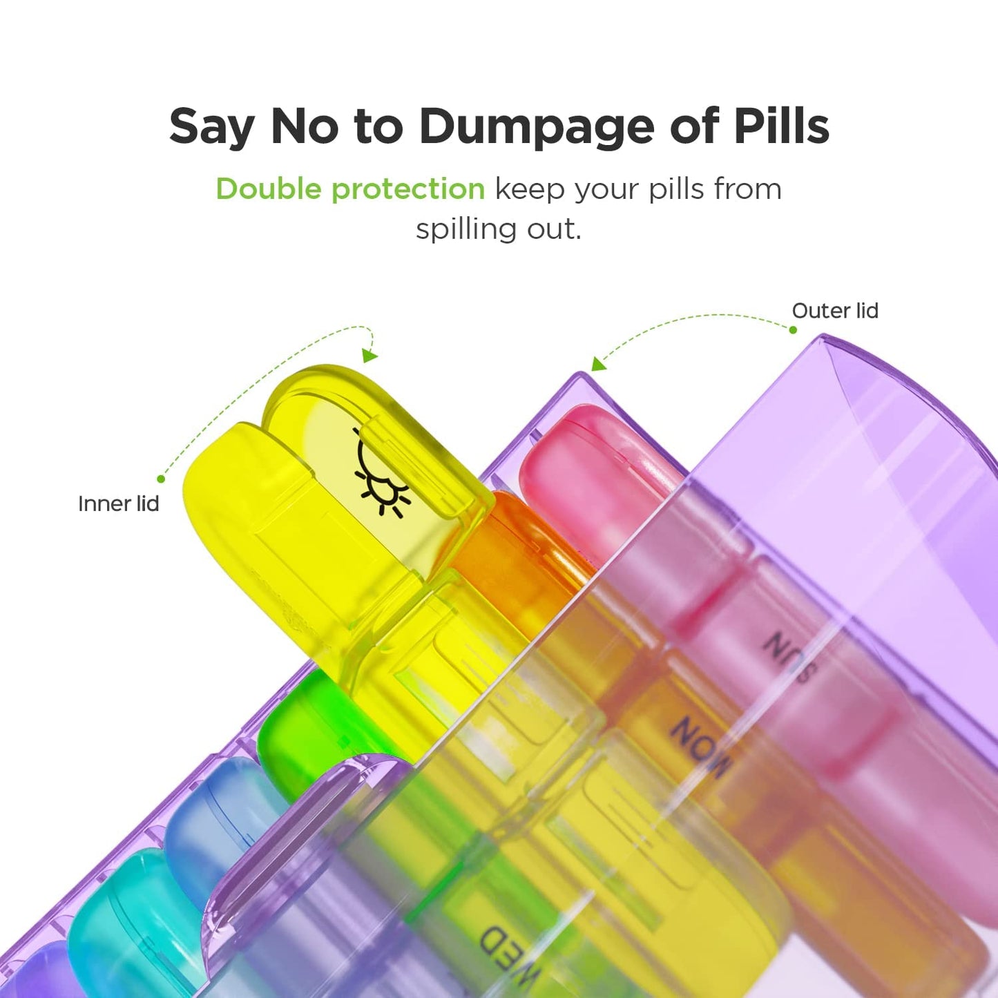 AUVON Weekly Pill Organizer 3 Times a Day, Large 7 Day Pill Box 3 Times a Day with Separate Container, Portable Pill Case for Medication, Vitamins, Fish Oil and Supplements