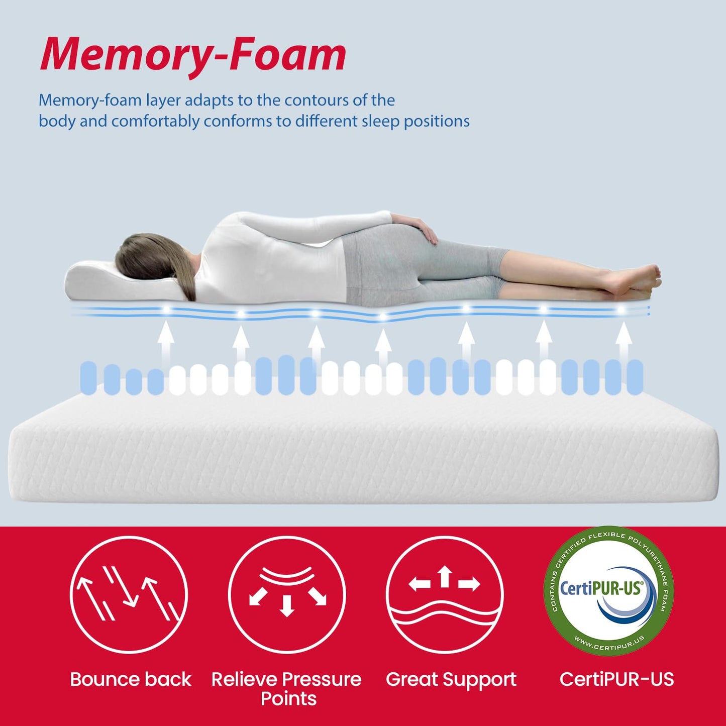 FDW 5 Inch Gel Memory Foam Mattress Medium-Firm Mattress for Pressure Relief & Cooler Sleep Mattress for Kid Adults CertiPUR-US Certified Mattress in a Box,Twin