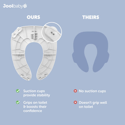 Jool Baby Folding Travel Potty Seat for Toddlers, Fits Round & Oval Toilets, Non-Slip Suction Cups, Includes Free Travel Bag (Aqua)