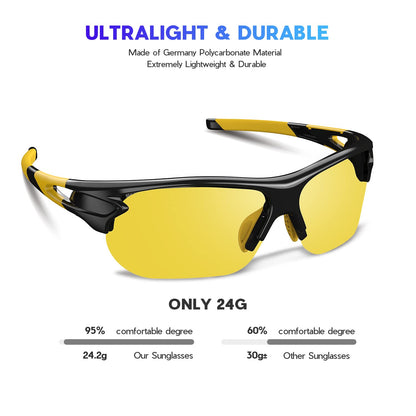 BEACOOL Polarized Sports Sunglasses for Men Women Youth Baseball Fishing Cycling Running Golf Motorcycle Tac Glasses UV400