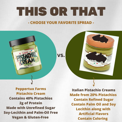 Peppertux Farms Pistachio Cream - Natural Vegan Spread Pistachio Paste for Baking, Cake, Ice Cream, Cookie & More - High Protein Turkish Pistachios Flavoring - Gluten-Free, Unrefined Sugar (7oz)