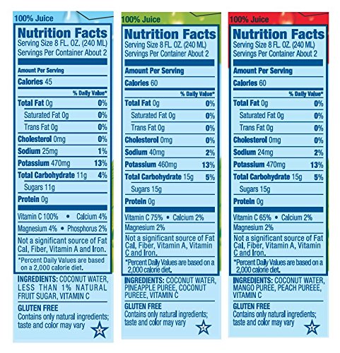 Vita Coco Coconut Water Naturally Hydrating Electrolyte Drink Smart Alternative to Coffee Soda and Sports Drinks Gluten Free, Pineapple, 16.9 Fl Oz (Pack of 12), 202.8 Fl Oz