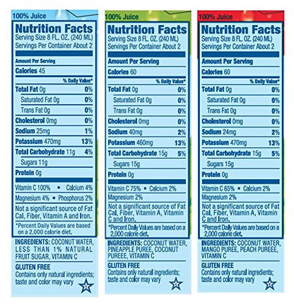 Vita Coco Coconut Water Naturally Hydrating Electrolyte Drink Smart Alternative to Coffee Soda and Sports Drinks Gluten Free, Pineapple, 16.9 Fl Oz (Pack of 12), 202.8 Fl Oz