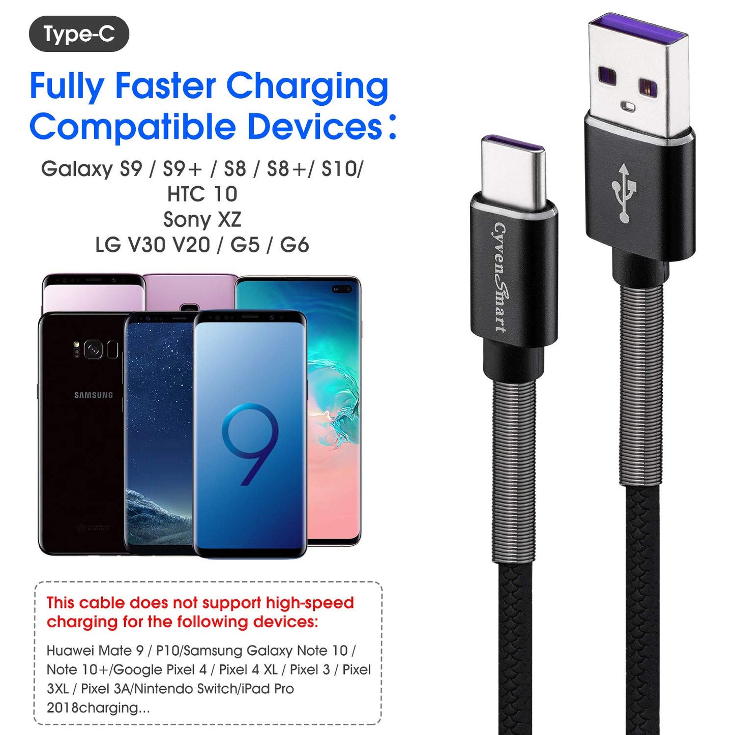 USB Type C Cable 10ft, [2 Pack] USB A 2.0 to USB-C 10 ft Type C Fast Charger Extra Long Durable TPE USBC to USBA Cord for iPhone 15 Pro Samsung Galaxy A10/A20/A51/S10/S9/S8 Plus/Note 9/8,LG