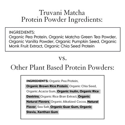 Truvani Vegan Pea Protein Powder | Banana Cinnamon | 20g Organic Plant Based Protein | 1 Serving | Keto | Gluten & Dairy Free | Low Carb | No Added Sugar