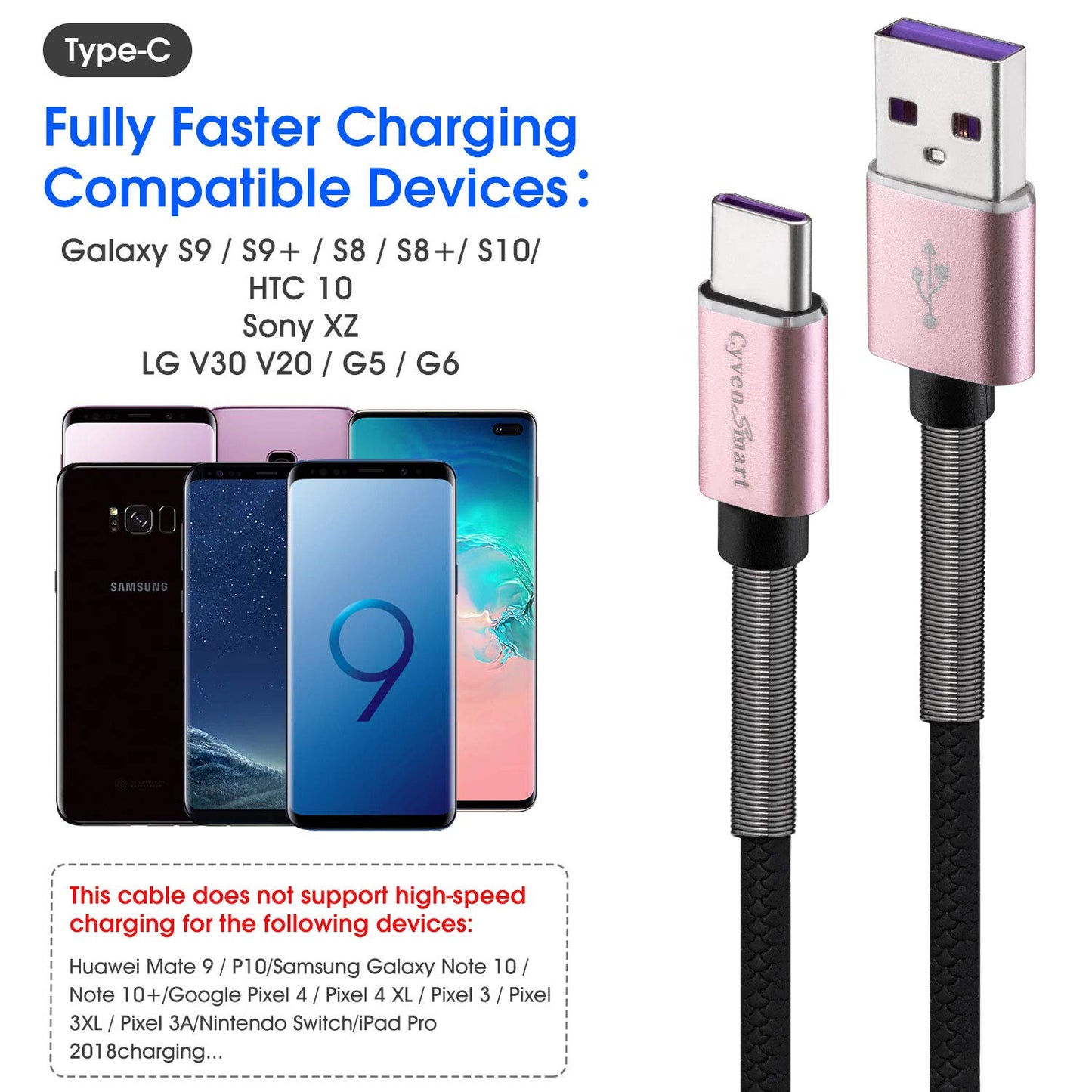 USB Type C Cable 10ft, [2 Pack] USB A 2.0 to USB-C 10 ft Type C Fast Charger Extra Long Durable TPE USBC to USBA Cord for iPhone 15 Pro Samsung Galaxy A10/A20/A51/S10/S9/S8 Plus/Note 9/8,LG