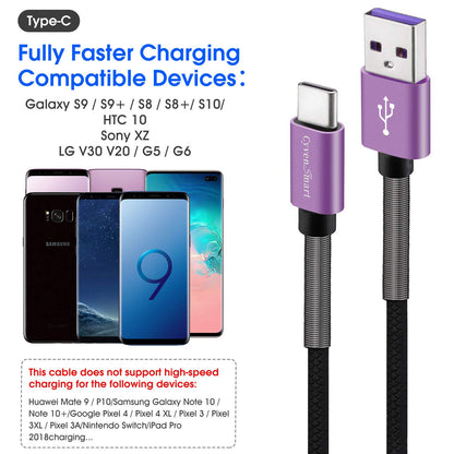 USB Type C Cable 10ft, [2 Pack] USB A 2.0 to USB-C 10 ft Type C Fast Charger Extra Long Durable TPE USBC to USBA Cord for iPhone 15 Pro Samsung Galaxy A10/A20/A51/S10/S9/S8 Plus/Note 9/8,LG