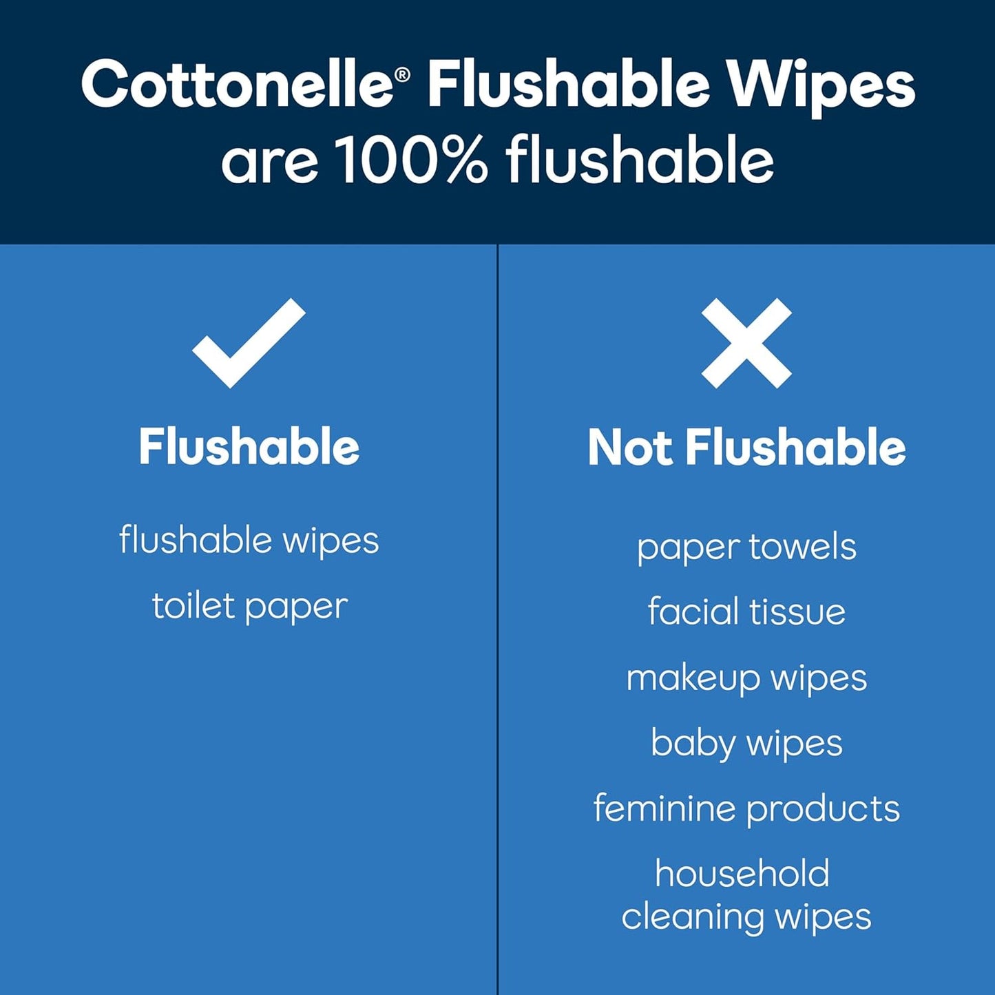 Cottonelle Fresh Care Flushable Wet Wipes, Adult Wet Wipes, 1 Refill Pack, 168 Wipes Per Pack, Packaging May Vary