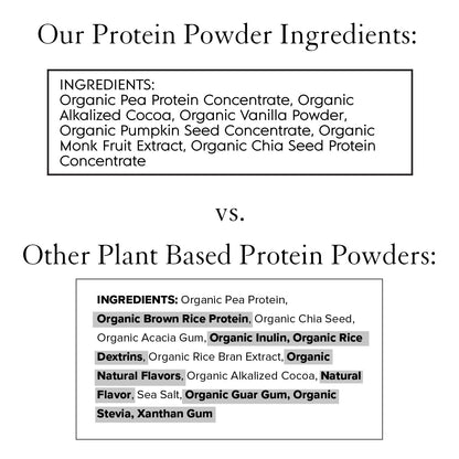 Truvani Vegan Pea Protein Powder | Banana Cinnamon | 20g Organic Plant Based Protein | 1 Serving | Keto | Gluten & Dairy Free | Low Carb | No Added Sugar