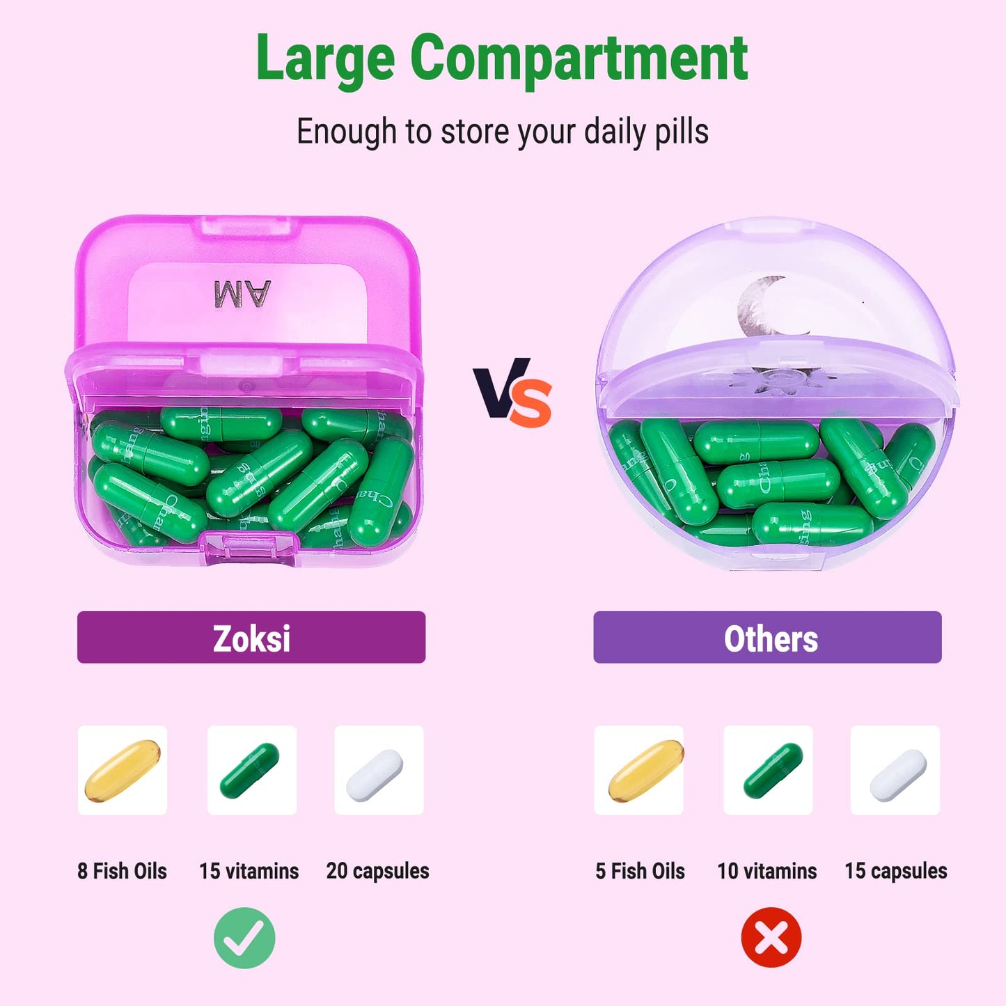 Zoksi Weekly Pill Organizer 2 Times a Day, Rainbow 7 Day Pill Box, Daily Am Pm Pill Organizer, Portable Case for Fish Oils, Vitamin, Supplement