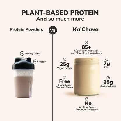 Ka’Chava All-In-One Nutrition Shake Blend, Chocolate, 85+ Superfoods, Nutrients & Plant-Based Ingredients, 26g Vitamins and Minerals, 25g Plant-Based Protein, 2lb