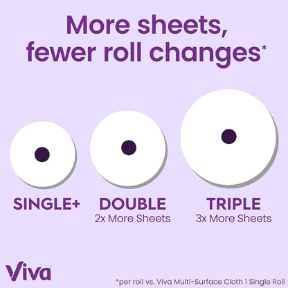 Viva Signature Cloth Paper Towels, 12 Triple Rolls, 141 Sheets per Roll