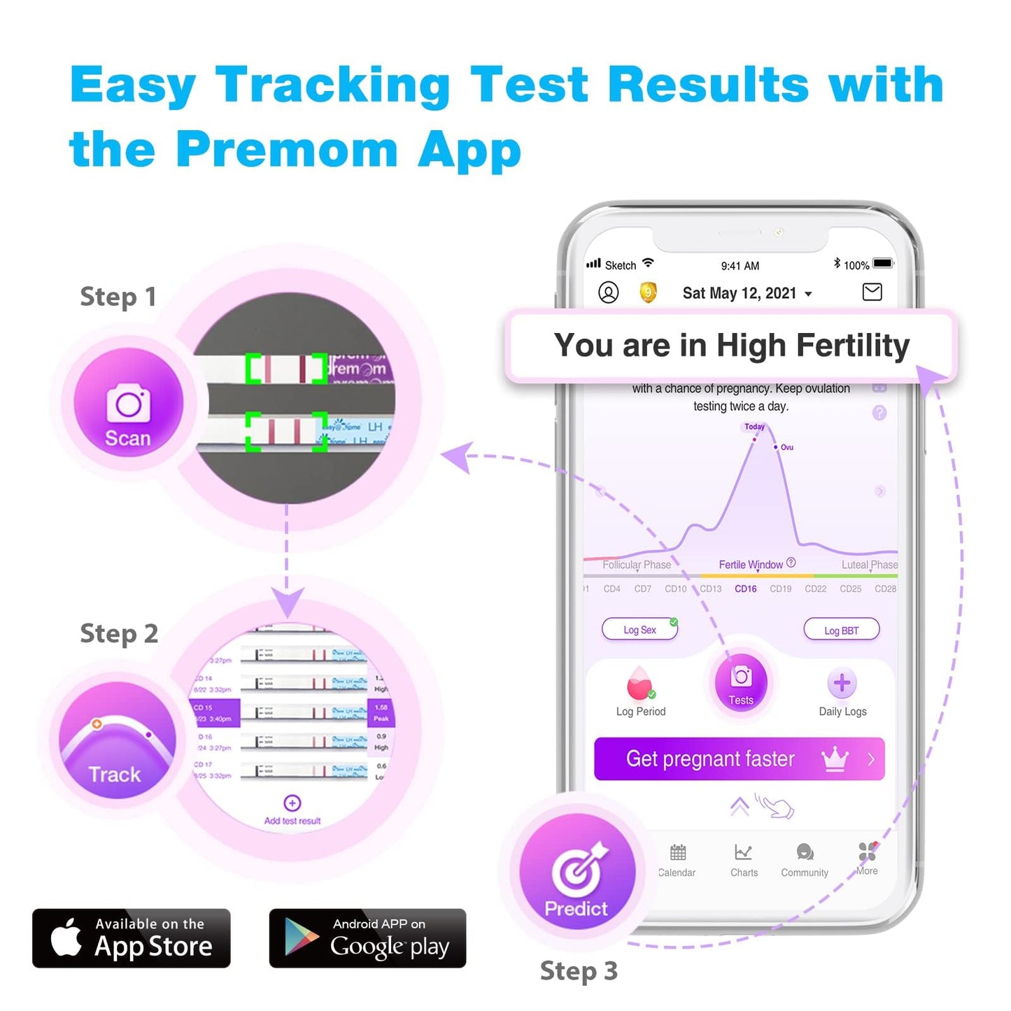 Easy@Home Ovulation Test Strips, 25 Pack Fertility Tests, Ovulation Predictor Kit, Powered by Premom Ovulation Predictor iOS and Android App, 25 LH Strips