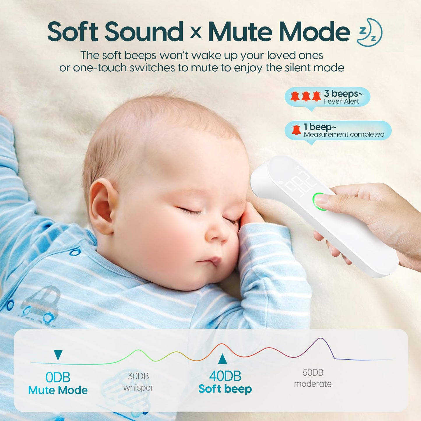 Thermometer for Adults and Kids, Fast Accurate Baby Thermometer with Fever Alarm & Mute Mode, FSA eligible, Lifetime Support -Take Quick Temperature Easily