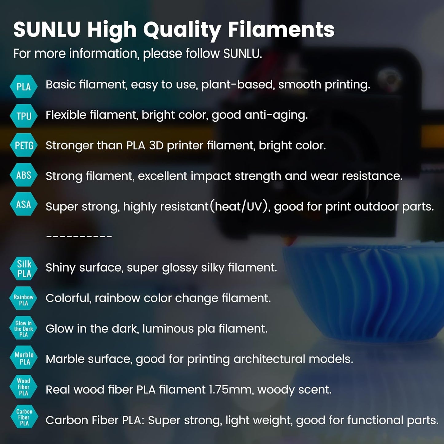 SUNLU PLA 3D Printer Filament PLA Filament 1.75mm, Neatly Wound PLA 3D Printing Filament 1.75mm, Dimensional Accuracy +/- 0.02 mm, Fit Most FDM 3D Printers, 1kg Spool (2.2lbs), PLA Black