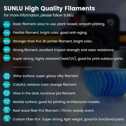 SUNLU PLA 3D Printer Filament PLA Filament 1.75mm, Neatly Wound PLA 3D Printing Filament 1.75mm, Dimensional Accuracy +/- 0.02 mm, Fit Most FDM 3D Printers, 1kg Spool (2.2lbs), PLA Black