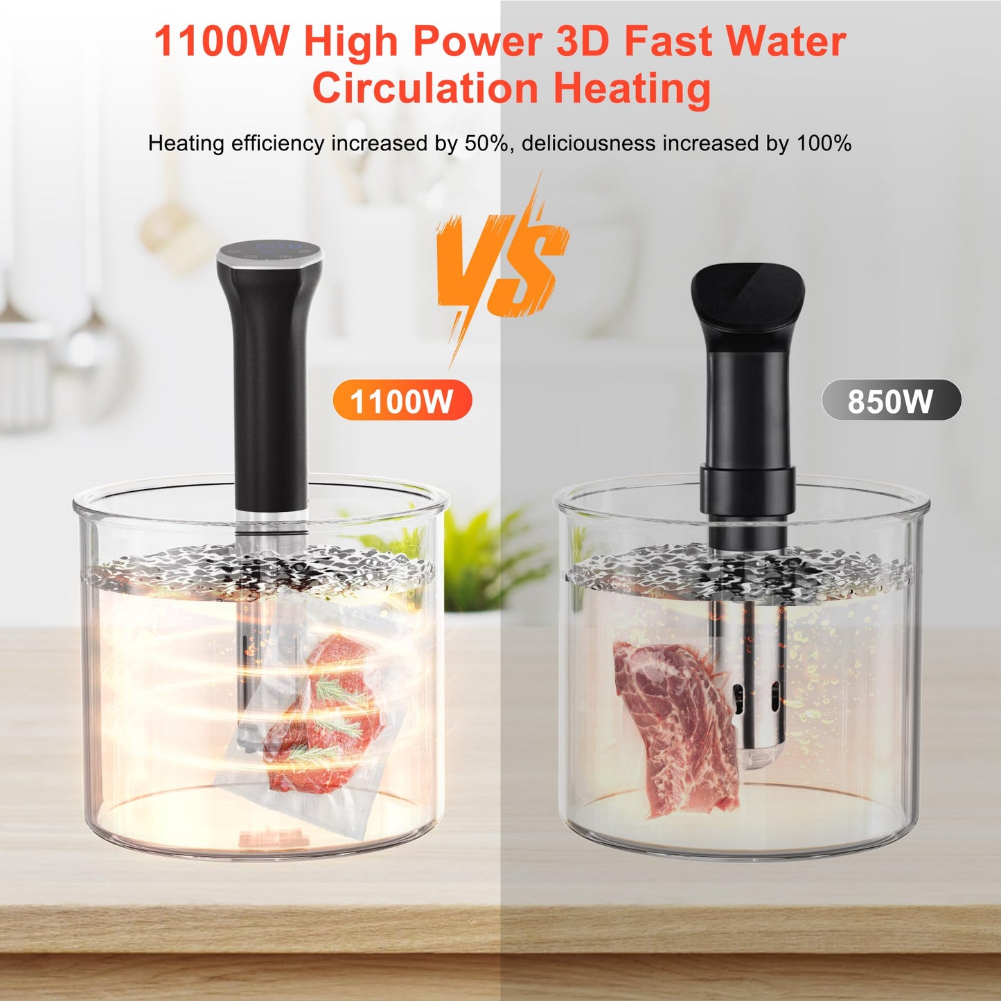 Sous Vide Machine, Sous Vide Cooker 1100W, Immersion Circulator Precisional Cooker with Touch Control, Accurate Temperature, Fast Heating, Time Control, Ultra-quiet, IPX7 Waterproof