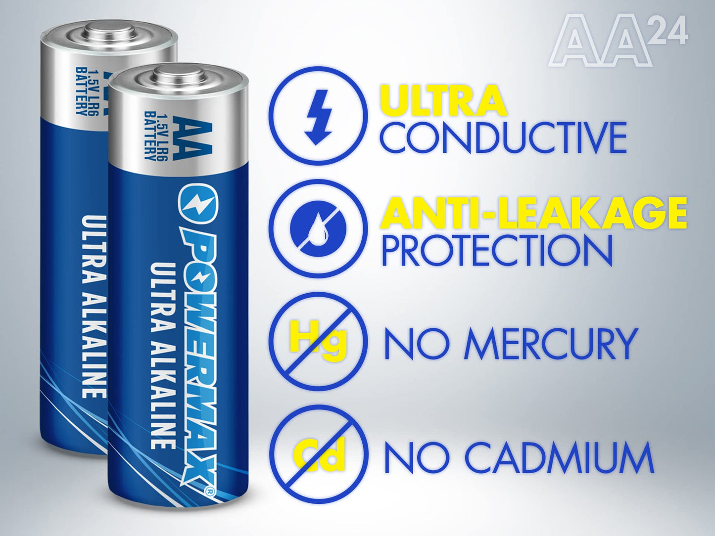 Powermax 24-Count AA Batteries, Ultra Long Lasting Alkaline Battery, 10-Year Shelf Life, Reclosable Packaging