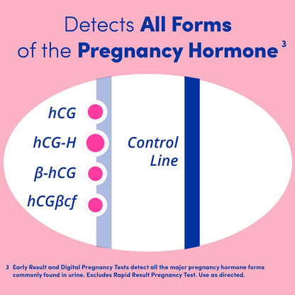 First Response Early Result Pregnancy Test, 3 Count(Pack of 1)(Packaging & Test Design May Vary)