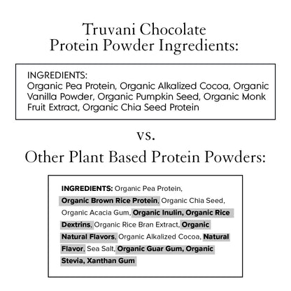 Truvani Vegan Pea Protein Powder | Banana Cinnamon | 20g Organic Plant Based Protein | 1 Serving | Keto | Gluten & Dairy Free | Low Carb | No Added Sugar