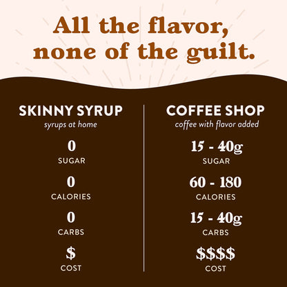 Jordan's Skinny Syrups Sugar Free Coffee Syrup, Vanilla Flavor Drink Mix, Zero Calorie Flavoring for Chai Latte, Protein Shake, Food and More, Gluten Free, Keto Friendly, 25.4 Fl Oz, 2 Pack