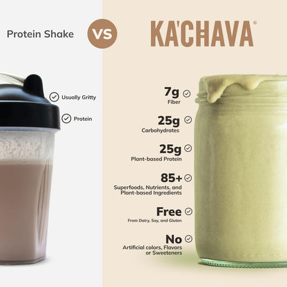 Ka’Chava All-In-One Nutrition Shake Blend, Chocolate, 85+ Superfoods, Nutrients & Plant-Based Ingredients, 26g Vitamins and Minerals, 25g Plant-Based Protein, 2lb