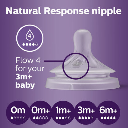 Philips AVENT Natural Response Baby Bottle Nipples Flow 5, 6M+, 4pk, SCY965/04