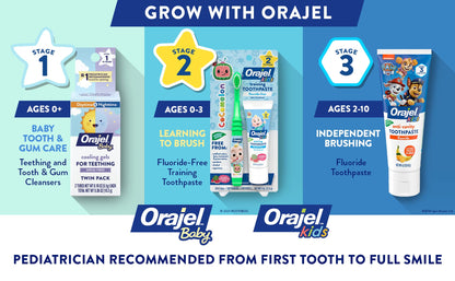 Orajel Kids Anti-Cavity Fluoride Toothpaste, Natural Flavor, 4.2oz Tube