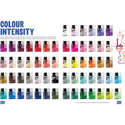 Colour Mill Oil-Based Food Coloring, 20 Milliliters Each of 6 Colors: Baby Blue, Navy, Royal, Sky Blue, Teal and Tiffany