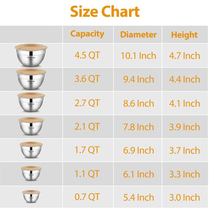 YIHONG 7 Piece Mixing Bowls with Lids for Kitchen, Stainless Steel Mixing Bowls Set Ideal for Baking, Prepping, Cooking and Serving Food, Nesting Metal Mixing Bowls for Space Saving Storage