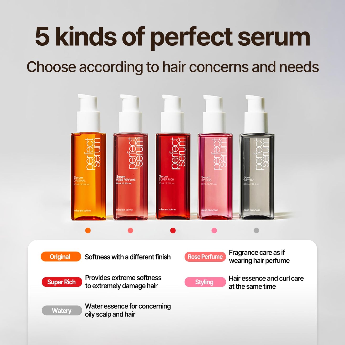 Mise En Scene Perfect Serum Original - Hair Oil for Frizzy & Dry Hair, Hydration and Nutrition Hair Essence for Damage Care, Floral Fragrance, Korean Hair Care Product, Korean Hair Serum 2.71 Fl. Oz.