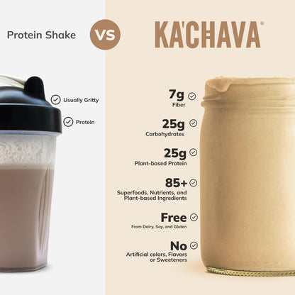 Ka’Chava All-In-One Nutrition Shake Blend, Chocolate, 85+ Superfoods, Nutrients & Plant-Based Ingredients, 26g Vitamins and Minerals, 25g Plant-Based Protein, 2lb