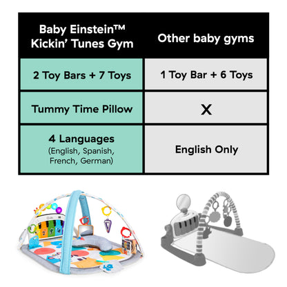 Baby Einstein 4-in-1 Kickin' Tunes Music and Language Play Gym and Piano Tummy Time Activity Mat