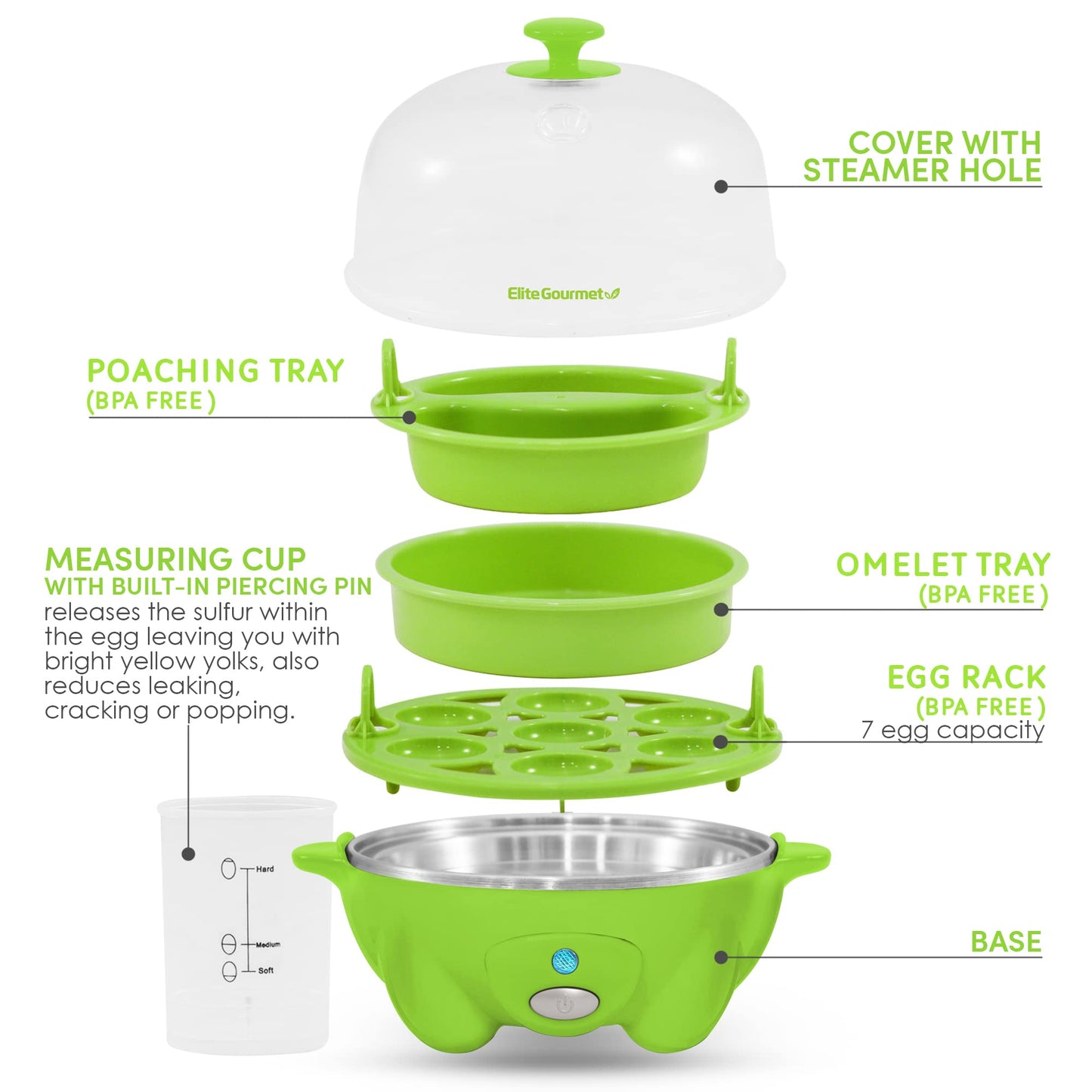 Elite Gourmet EGC-007## Rapid Egg Cooker, 7 Easy-To-Peel, Hard, Medium, Soft Boiled Eggs, Poacher, Omelet Maker, Auto Shut-Off, Alarm, 16-Recipe Booklet, BPA-Free, White