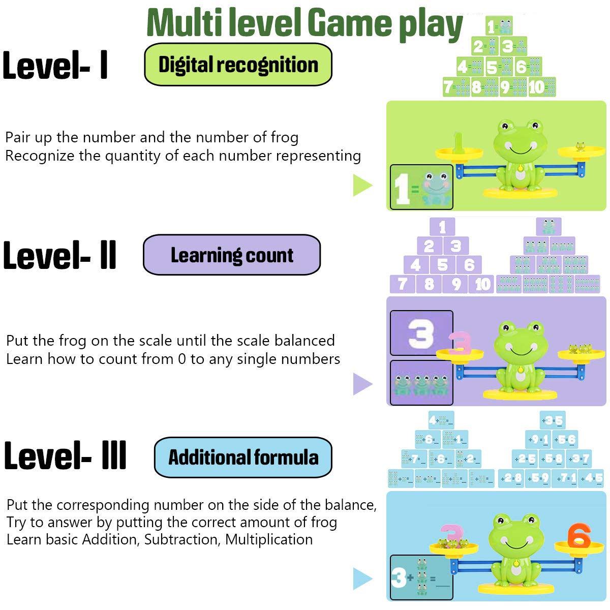 CozyBomB™ Homeschool Kindergarten Balance Board Game - Preschool Activities Math Learning Stem Montessori Cool Toys Educational with Frog Scale Cards Balancing Numbers for Kids Ages 3 4 5 6 Year Old